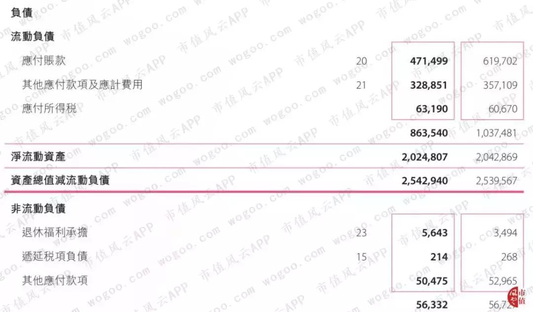 莎莎国际是什么,莎莎国际香港店