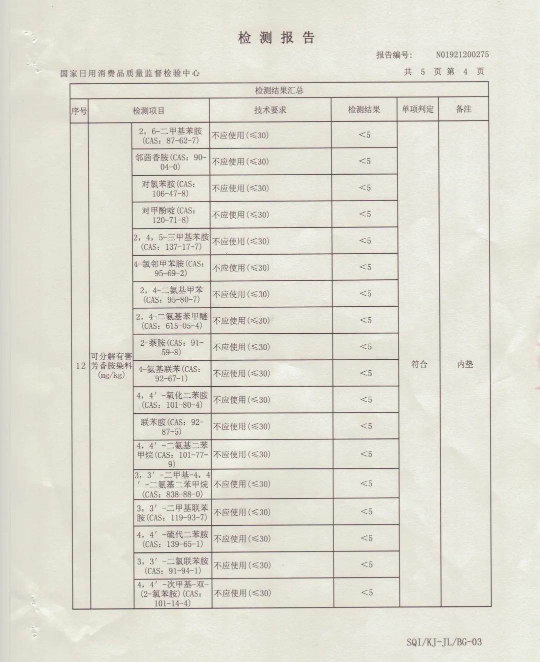 匡威帆布鞋系列推荐,匡威最好的帆布鞋