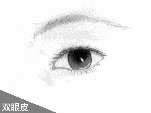 眼型可以不整形改变吗,不用手术美容方法