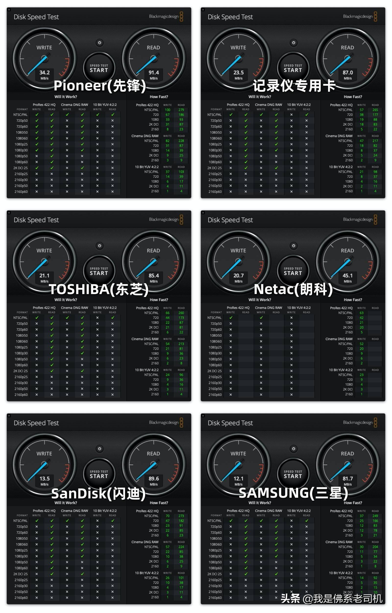 记录仪镜头异常跟内存卡有关系吗,记录仪没有录像是不是内存卡坏了