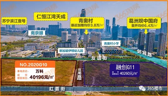 逆势崛起再创奇迹,南京河西新城发展历程