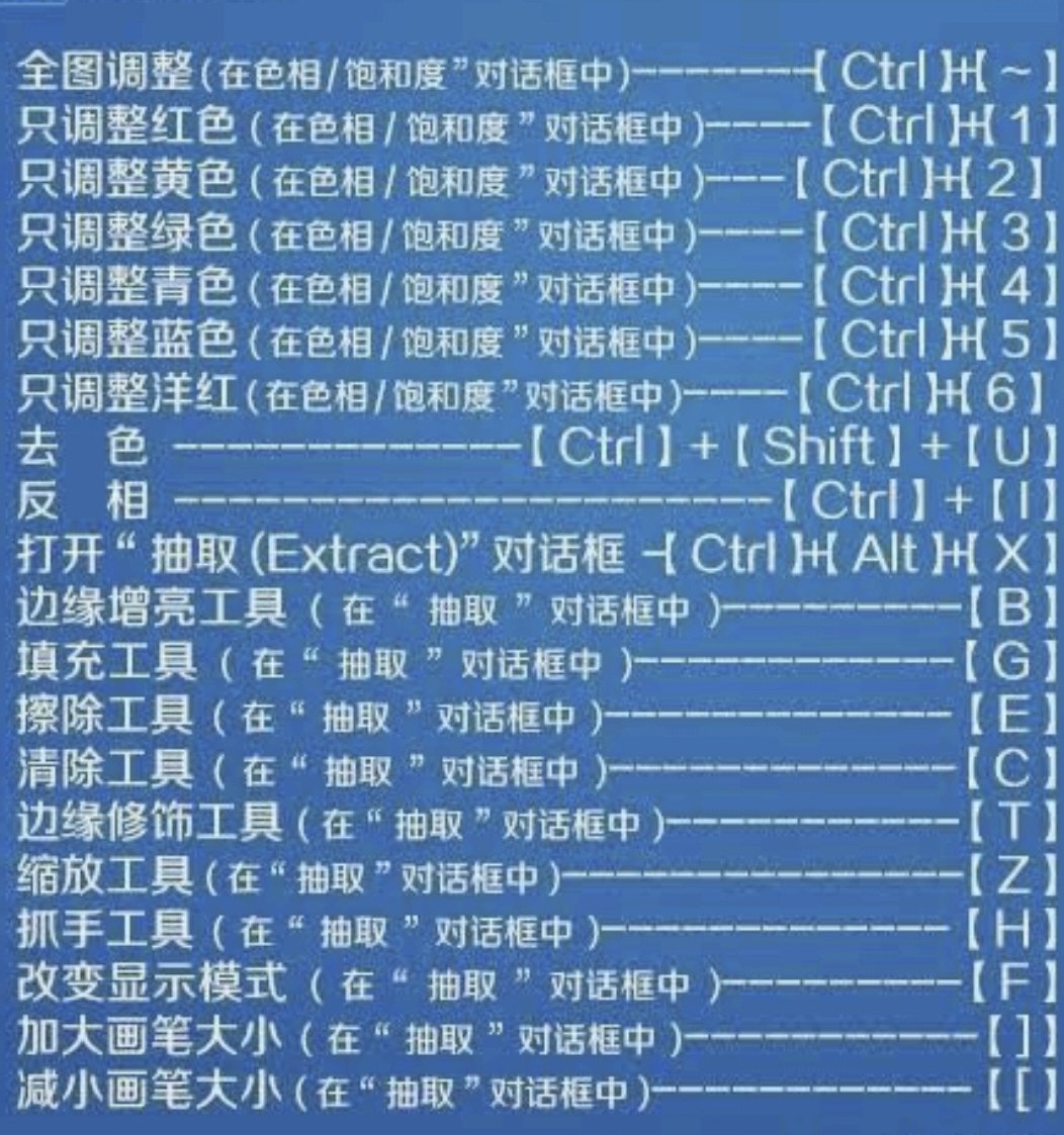 来看看最全的PS干货!网站,快捷键,工具,赚钱,,成长指南2