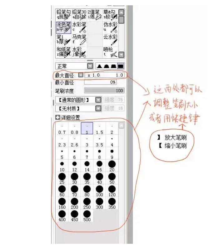 sai卡通头像绘画教程,sai厚涂肖像画教程新手入门