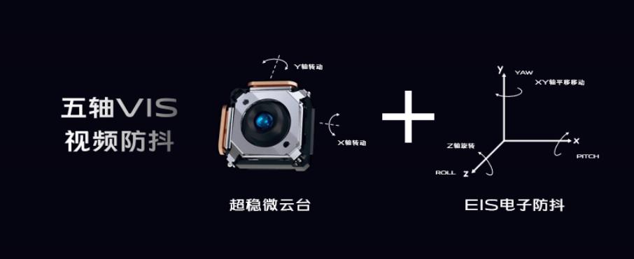 vivox50手机云台怎么样,vivox50云台有什么用