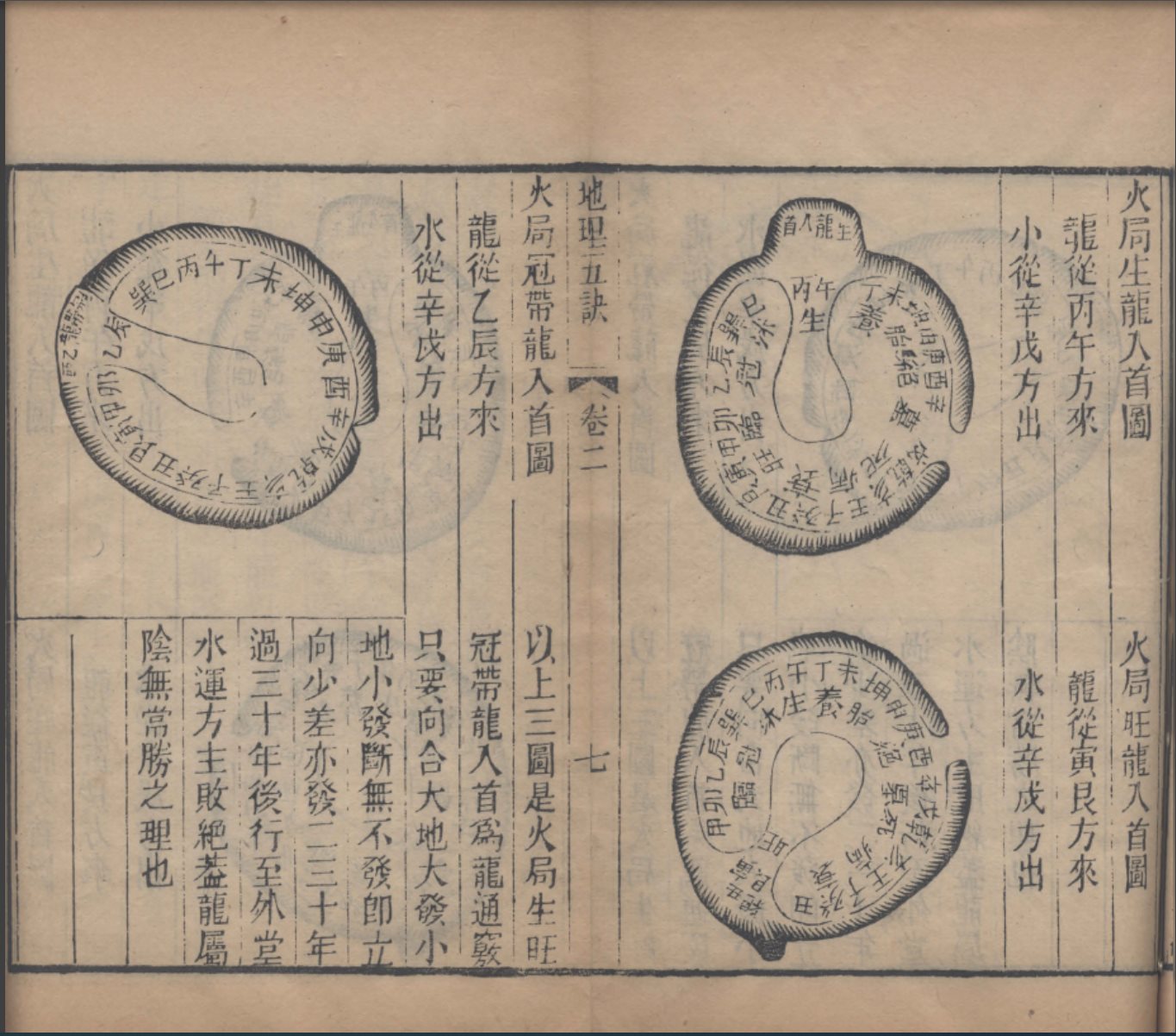 地理五诀，一本图文并茂的风水学著作