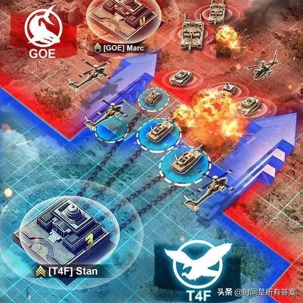 有很高智商才能玩的游戏,要有智商才能玩的游戏