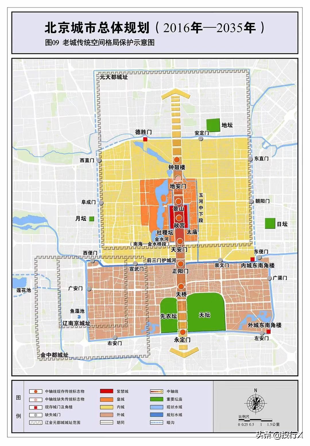 上市公司资本运作,上市公司资本运作统计