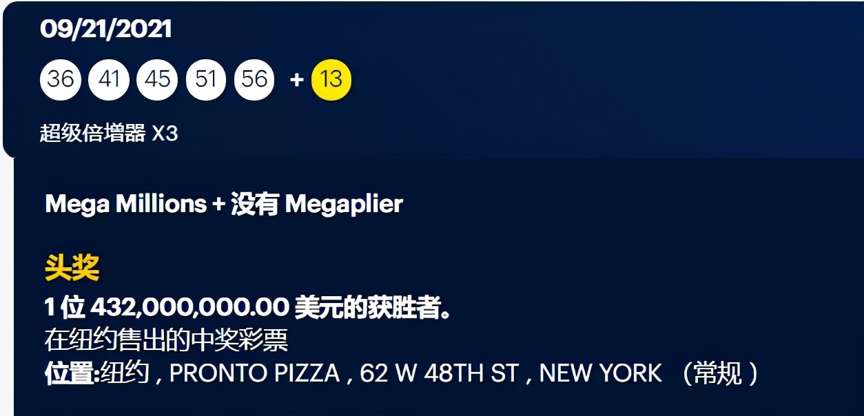 男子独中15亿美国史上最大奖得主,1人独中5.9亿美元巨奖