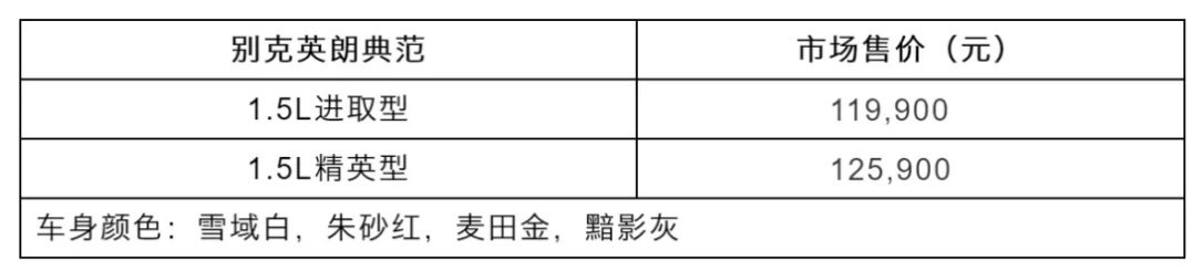 别克英朗1.0t三缸值得入手吗,别克英朗20191.0t三缸介绍