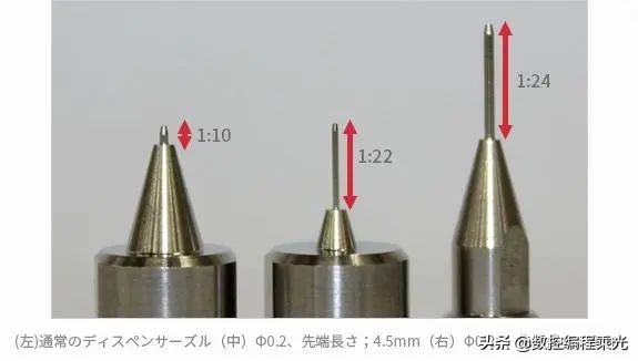 精密钻孔加工,超精密钻孔加工技术