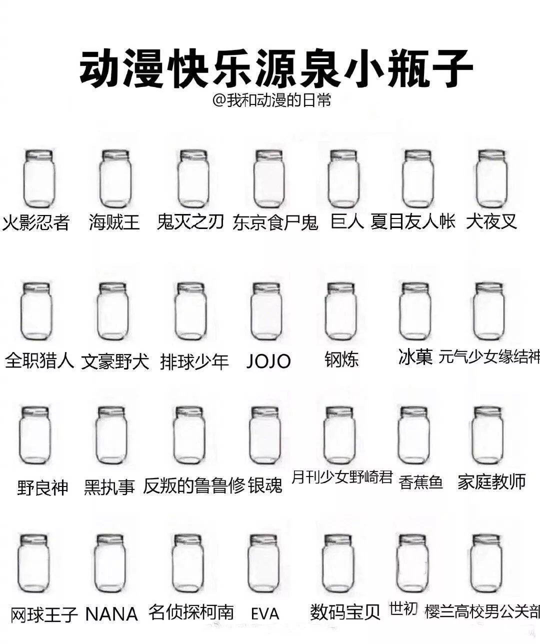 超火的小瓶子涂鸦原图,涂鸦小瓶子颜值原图