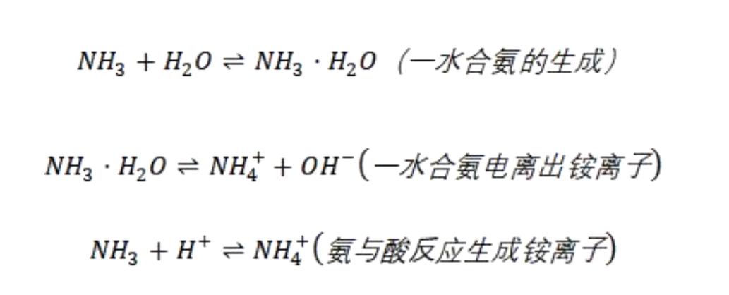 硝化细菌如何判断养好了,硝化细菌培养的好不好怎么看