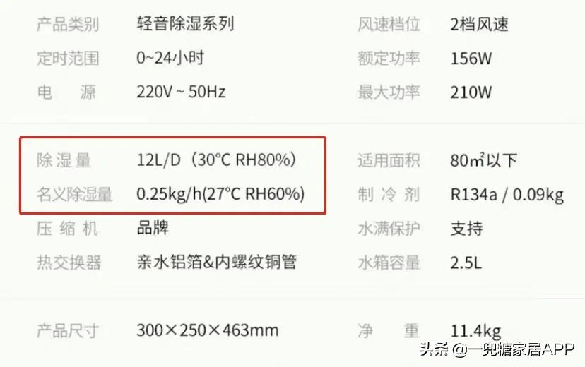 趁回南天还没杀到,我赶紧做了「*湿机除**」功课!(附屋主推荐款)