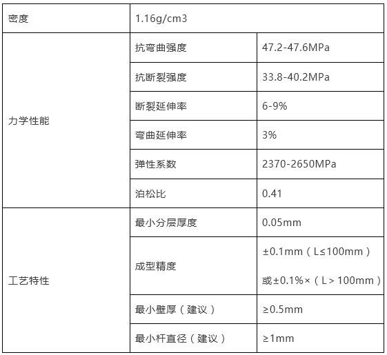 天工杯第七届技能大赛,2022天工杯