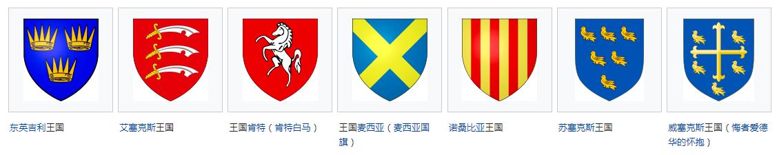 英格兰全称是什么,英格兰这个词来源于哪