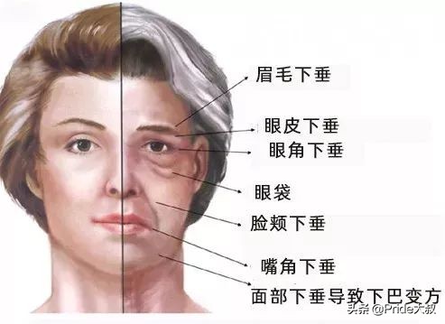 超声刀和超声刀区别,超声刀个人真实案例感受