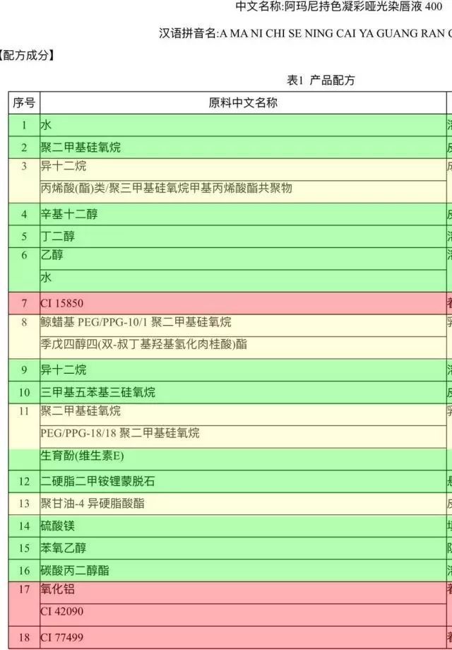 阿玛尼口红小胖丁唇釉,阿玛尼小胖丁唇膏怎么用