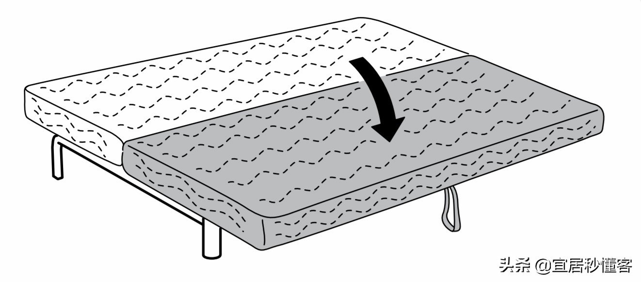 瀹滃鍗у瀹跺叿,瀹滃瀹跺叿鍗у