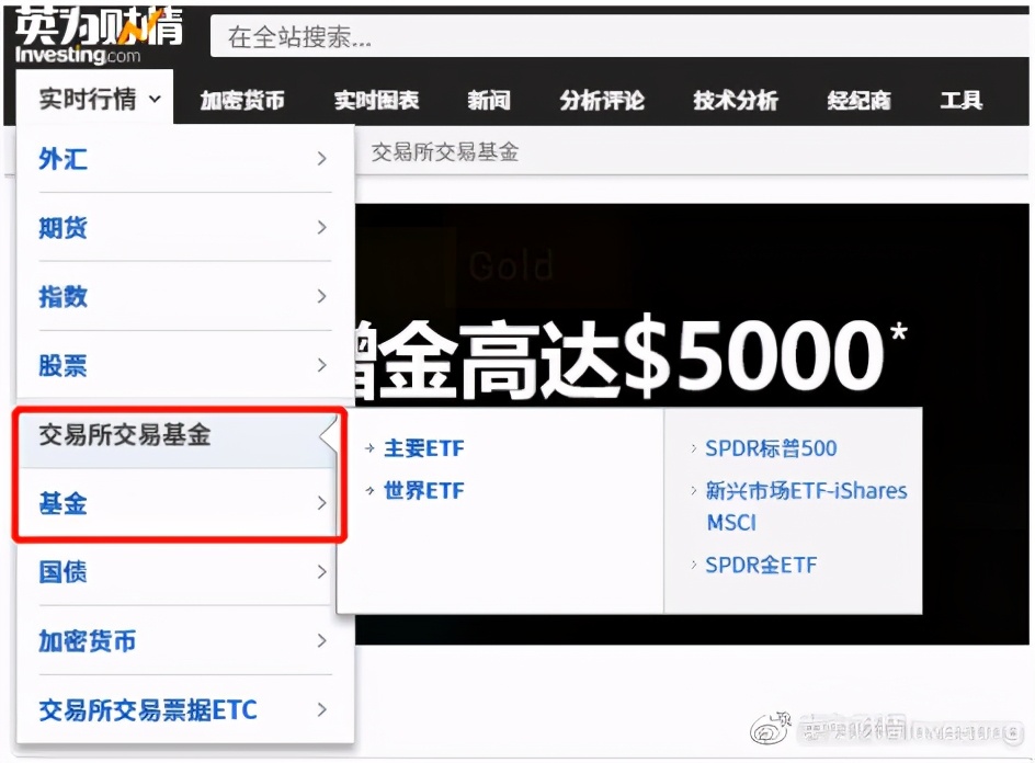 动画科普什么是基金,大学生基金知识科普