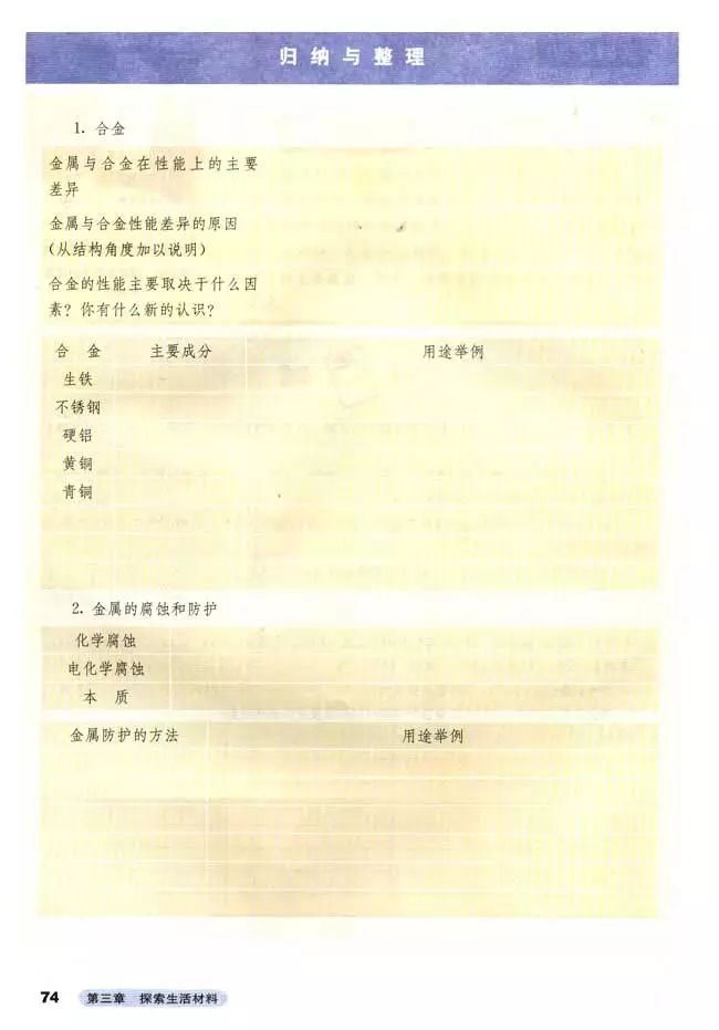 高中化学选修3的预习笔记,高中化学选修3