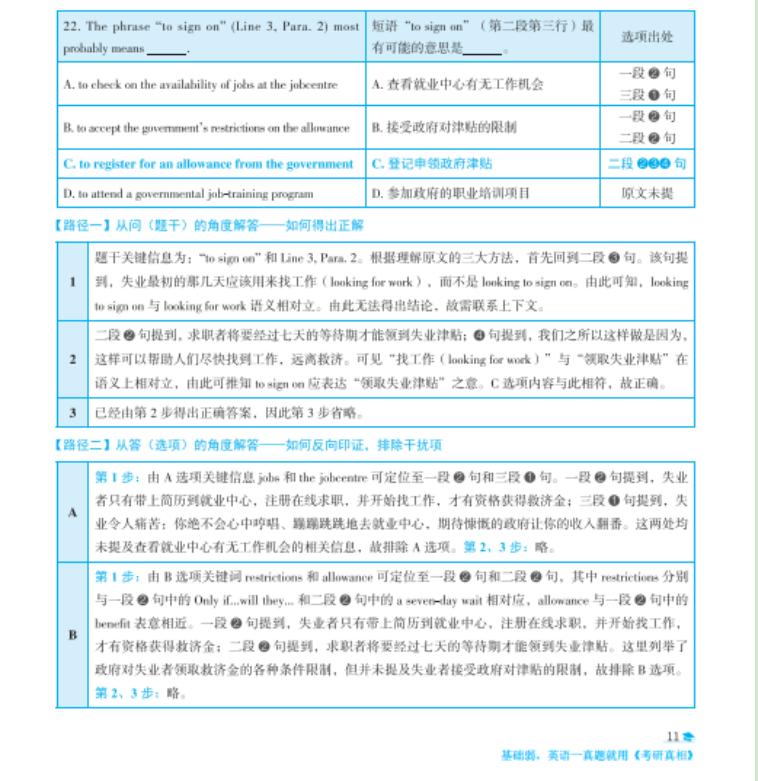 考研英语黄皮书为什么比真题难,考研英语买黄皮书还是红皮书