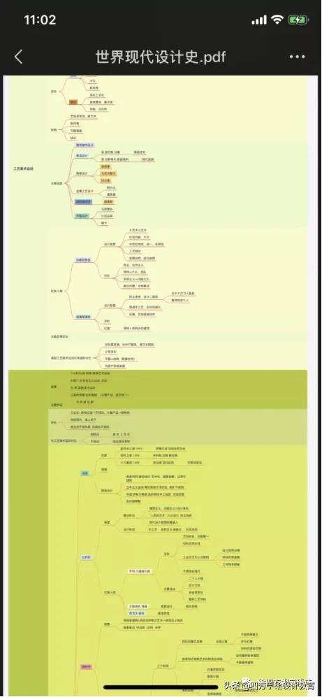 南开大学视觉传达设计考研,南开大学视觉传达设计专业考研