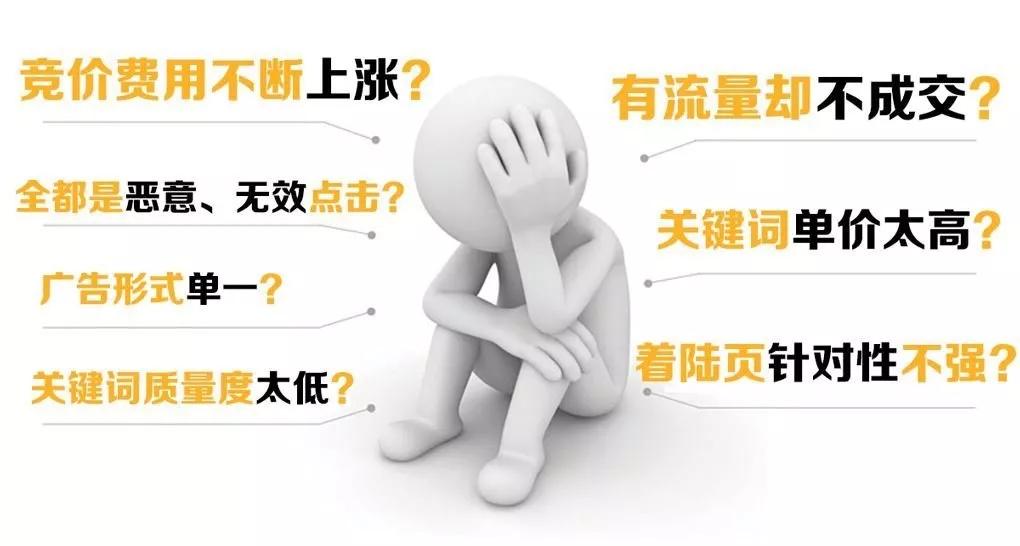 如何百度推广产品,如何百度推广