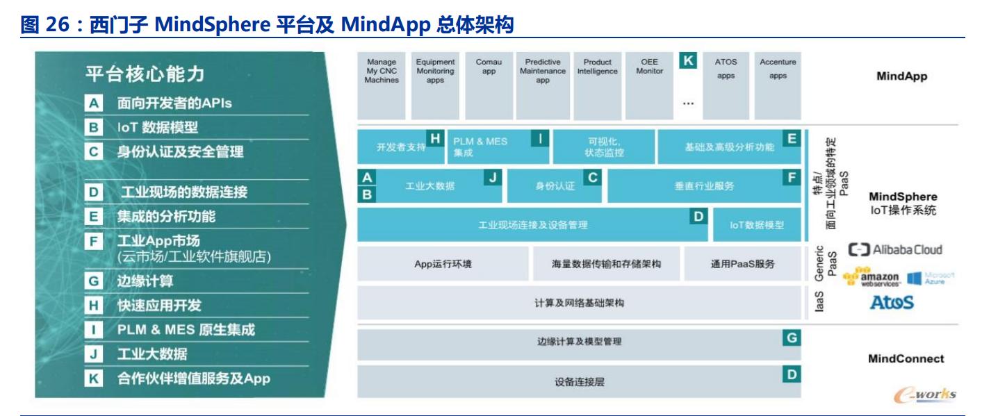 中控自动化技术,流程工业与自动化国家重点实验室