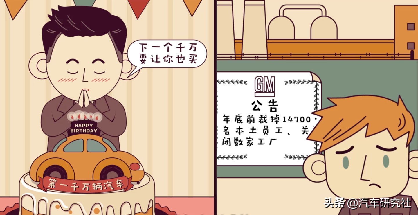 美国别克现状,美国别克引进时间