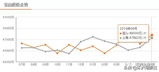 实探！网红板块北郊产业园！这个总是“被牺牲”的地方要发力了