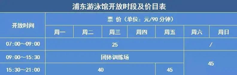 上海浦东有哪些按次收费的游泳馆,今年临浦游泳馆开放时间