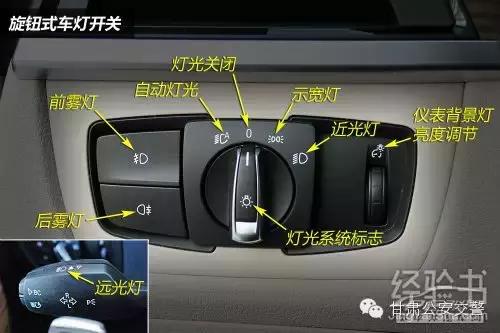 车灯的位置与操作图解大全,小车车灯开关使用图解