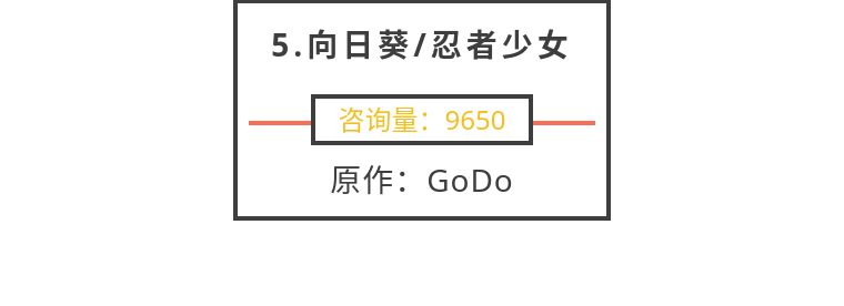 动漫战力排名一拳超人排在第几名,一拳超人和海贼王哪个火