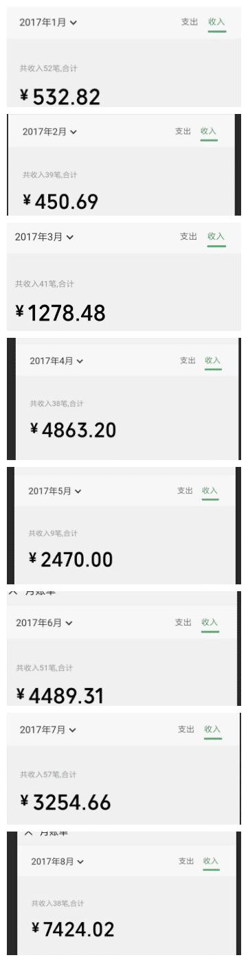 多少信用分才能开通微粒贷,微粒贷注销了还可以开通吗