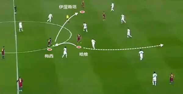 【足球推荐】小罗与梅西没有位置冲突巴西人离开让哈白走上前台