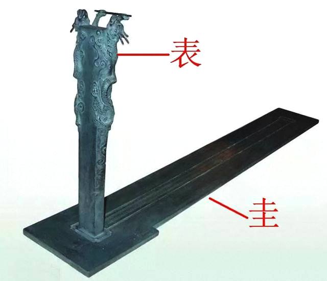 长安十二时辰古代黑科技,长安十二时辰计时器解读