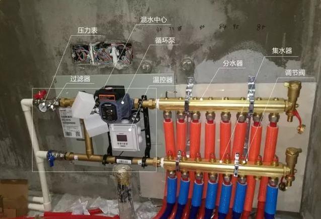 暖气安装与装修,暖气地暖装修