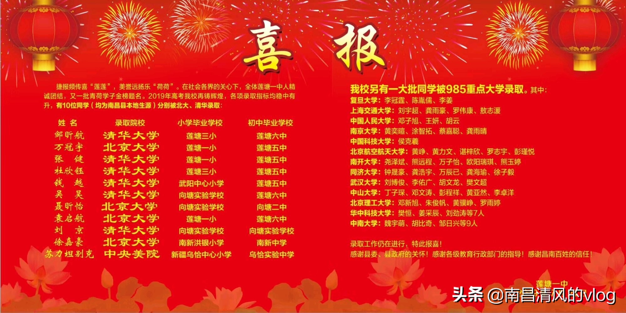 南昌县莲塘一中有几个校区,莲塘一中属于什么档次学校