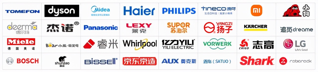 无线吸尘器大功率吸尘器2000w,无线吸尘器哪个牌子最好最耐用