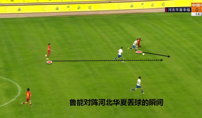 深度解读石柯加盟鲁能：3大缺点成疑问，真能弥补球队短板？