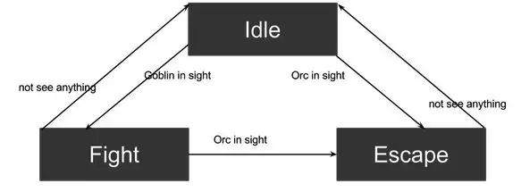 人工智能科普全部,人工智能相关科普动画