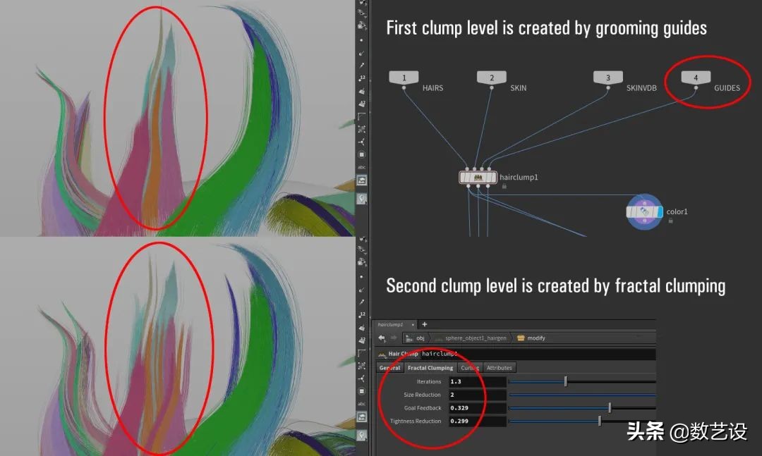 脱发过程3d动画,脱发有救了
