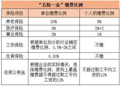 一家双副高教师，年收入30万算不算中产家庭？中产标准你符合吗？