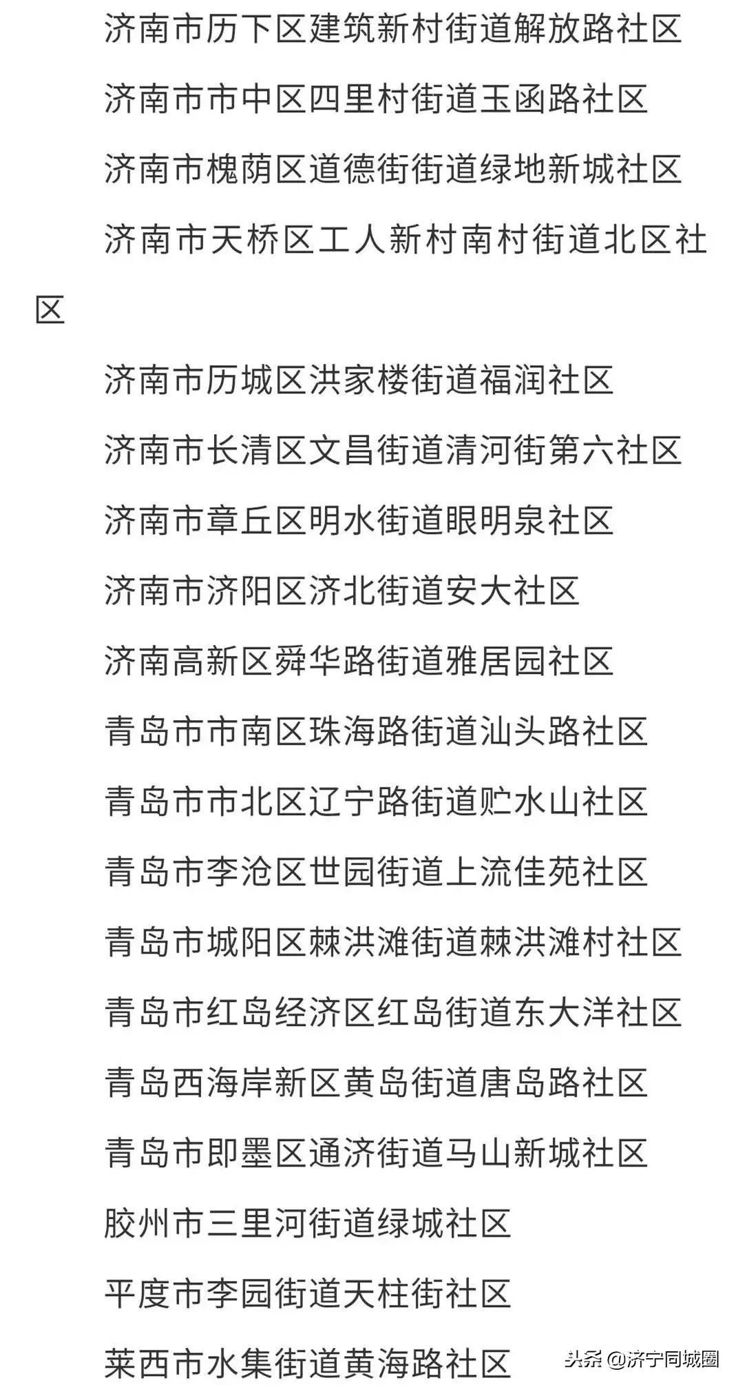 娴庡畞甯傚叏甯傛枃鏄庡煄甯傝〃褰颁細,2022骞存祹瀹佸競鍏ㄥ浗鏂囨槑鍗曚綅鍏ず