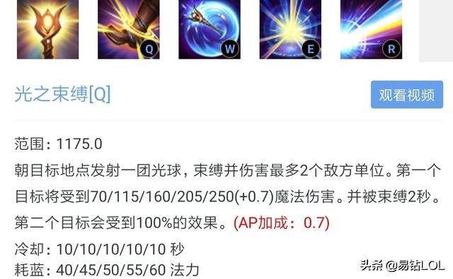 英雄联盟光辉女郎拉克丝怎么玩,光辉女郎技能