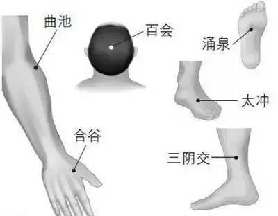 珍藏版103个配穴大全,79种常见病特效穴大全太珍贵了