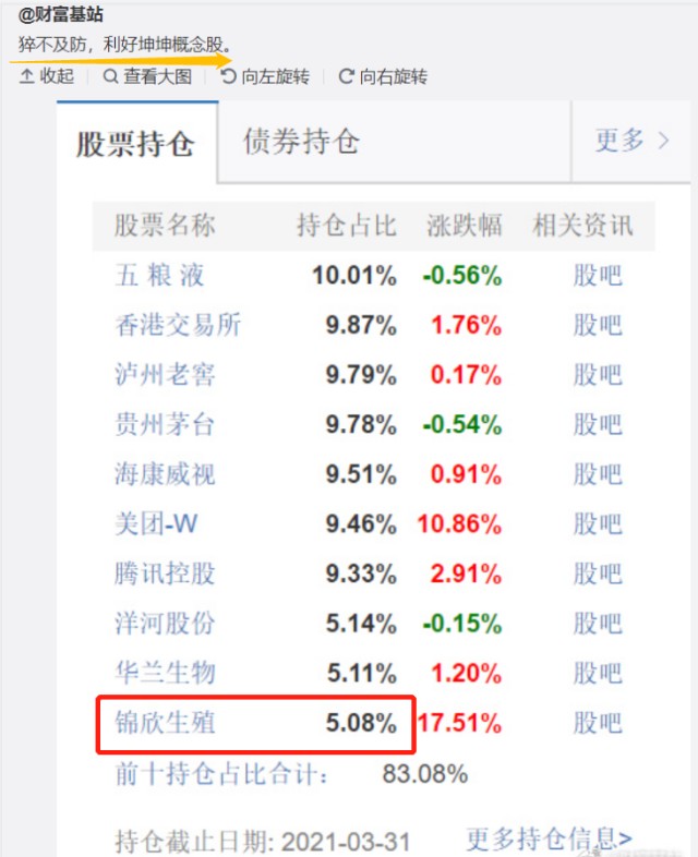 最新值得入手基金,值得买的好基金