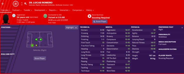 fm2019开档必签妖人边后卫,fm2023低级别妖人