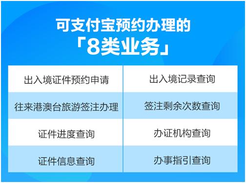 第一次申请港澳通行证的预约流程,初次申请港澳通行证网上预约流程