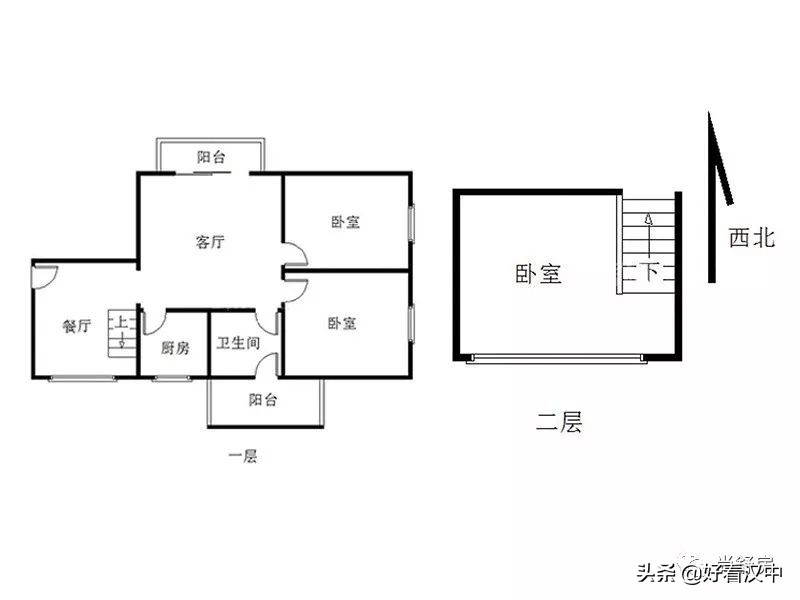 买房攻略深圳,深圳西乡买房哪个地段最好